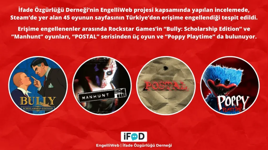 engelliweb
