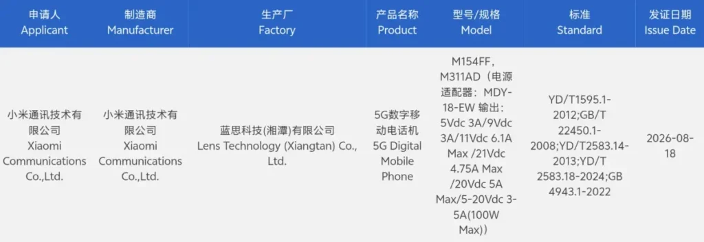 xiaomi 18 pro sertifika