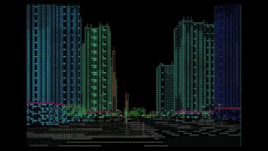 ASCII cyberpunk şehir