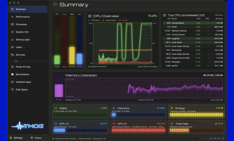 TMOG Task Manager