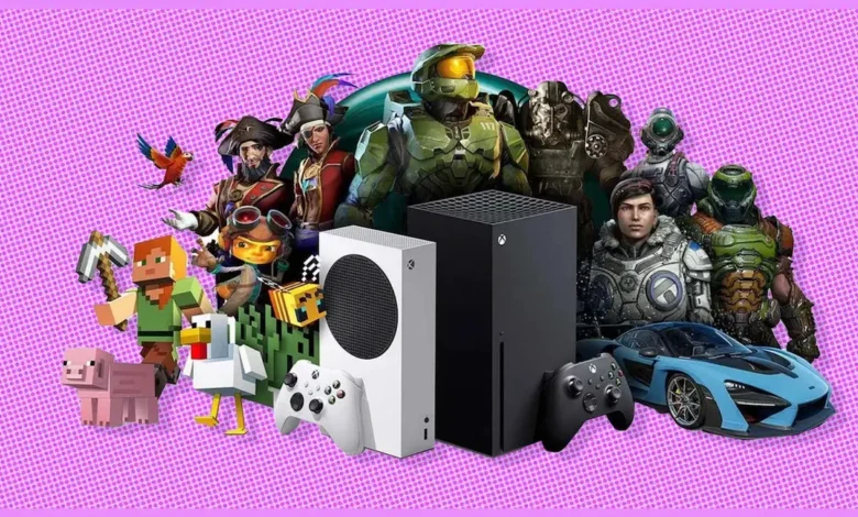 Xbox Game Pass 2027