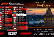 Formula 1 Türkiye Grand Prix 2027
