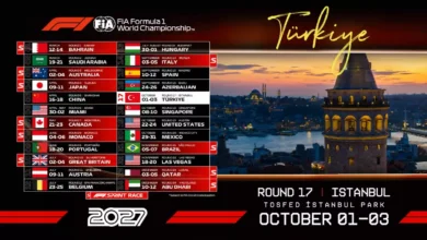 Formula 1 Türkiye Grand Prix 2027