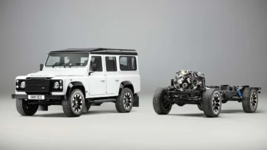 Defender Works V8 Conversion