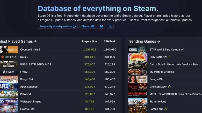 Nexus Mods SteamDB