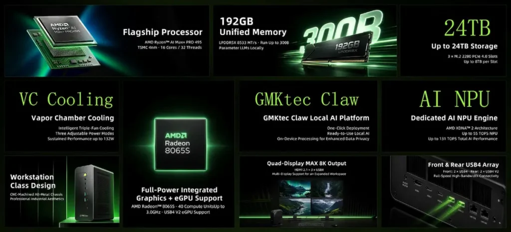 GMKtec EVO-X5 PRO img1