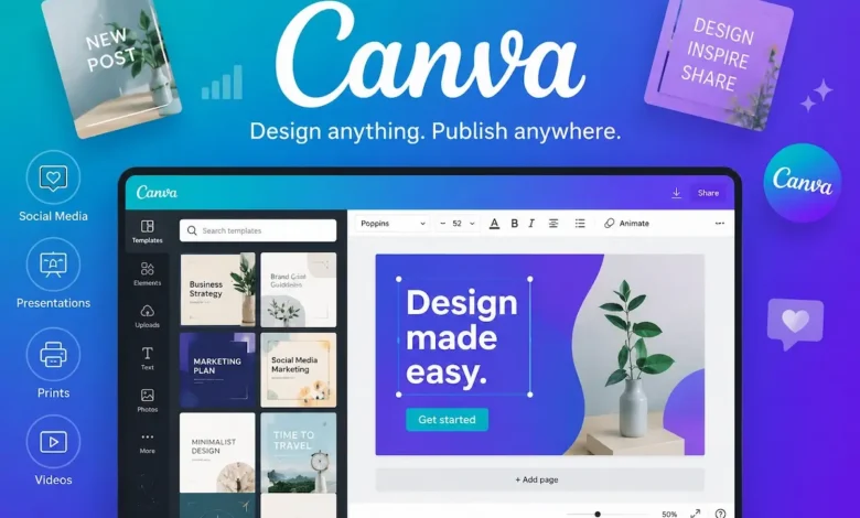 Canva veri ihlali