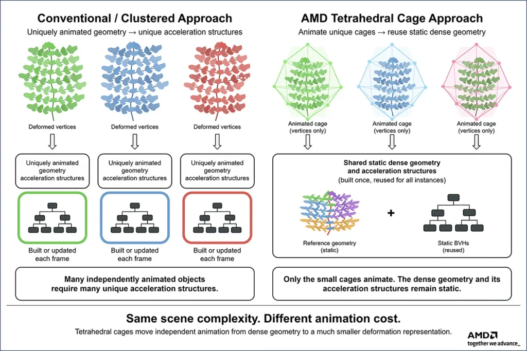 ray tracing img2