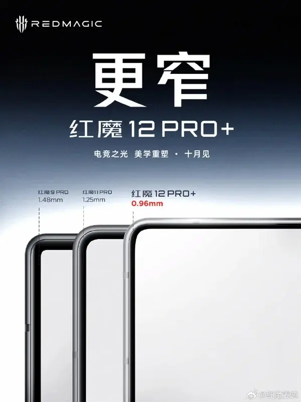 RedMagic 12 Pro+ img1