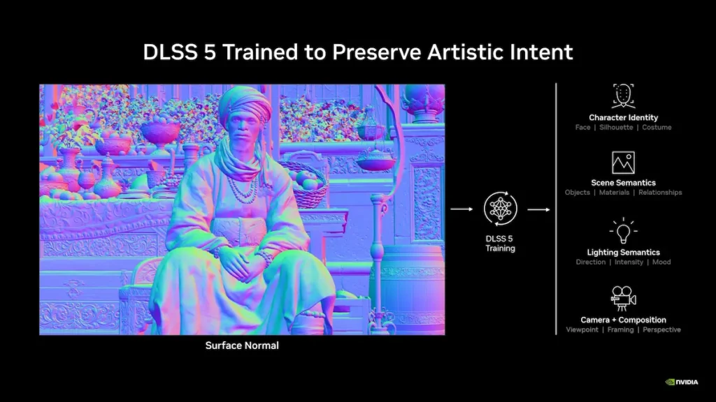 dlss 5 img4