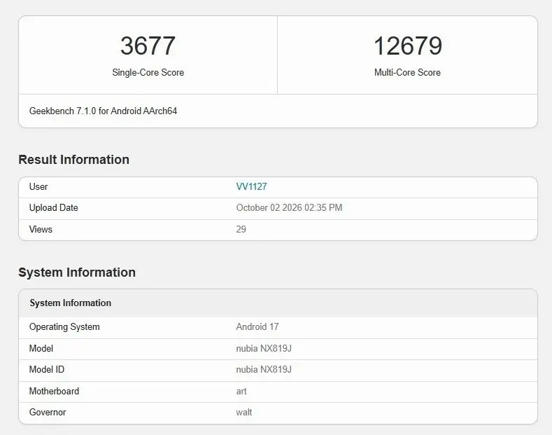 RedMagic 12 Pro+ Geekbench img1